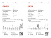 FPT INDUSTRIAL MARINE COMMERCIAL-16
