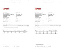 MARINE COMMERCIAL 2026-17
