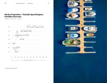 MARINE COMMERCIAL 2026-6