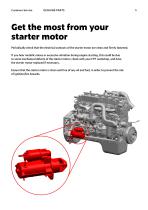 STARTER MOTOR-5