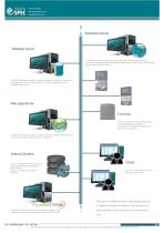 SPECManager-2