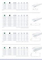 PRODUCT CATALOGUE - 2