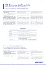 TECHNICAL GUIDE - 14
