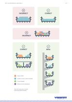 TECHNICAL GUIDE - 15