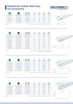 VALDINOX CATALOGUE FOR DATA CENTRES-5