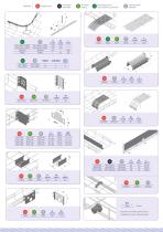VALDINOX CATALOGUE FOR DATA CENTRES-7
