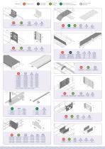 VALDINOX product catalogue-5