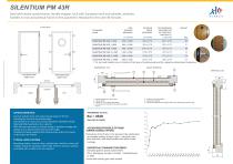 SILENTIUM PM 43R