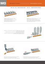 MORTISING MACHINES - MO series - 16