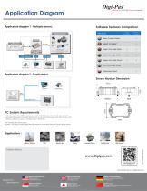 2-Axis Inclination Sensor Module Model : DWL-5000XY Series - 4