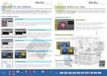 PC Sync Software & Android Apps-2