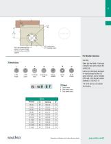 E3 - VISE ACTION® Compression Latches-10