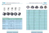 Auto bearing - 2