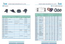 Auto bearing - 4