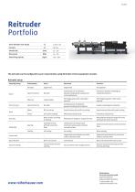 Co-rotating twin screw extruder-2