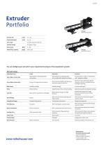Extruder-2
