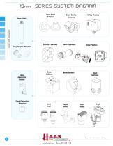 19mm Low Power Series Catalog - 3