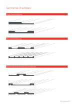 Multi-gauge strip-5