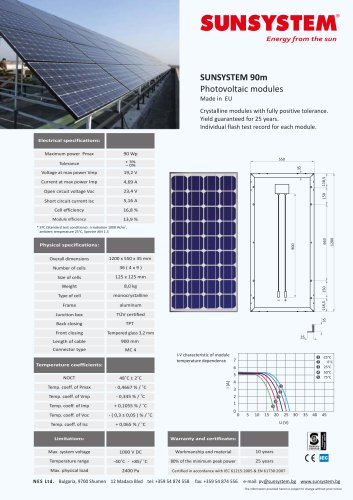 SUNSYSTEM 90m