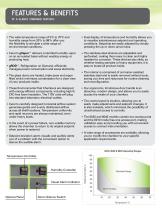 Environmental Chambers - 3