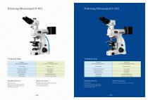 LP series Polarizing Microscope-1