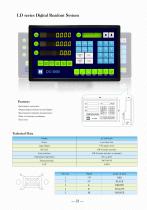 Metrology Counter-1