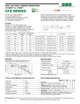 CFZ SERIES - 1