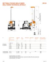 CF 3 S - CF 3 S PLUS-8