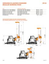CF 3 S - CF 3 S PLUS-9
