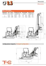 CF2.5-4