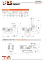 CF2.5 Compact-3