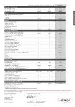 DS_NETSBC71 - 2