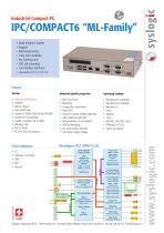 IPC/COMPACT6 -ML - 1