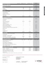 IPC/COMPACT8 -ML - 2