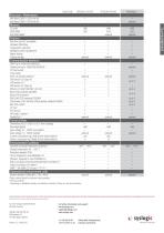 IPC/COMPACT8 - SL - 2