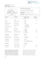 Bevel Gears-2