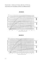 Couplings-10