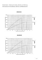 Couplings-11
