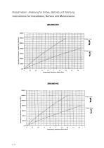 Couplings-12
