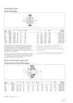 Couplings-13