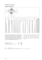 Couplings-14