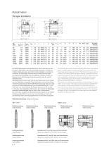 Couplings-2