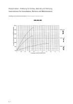 Couplings-8