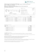 Racks - WMH Srl - PDF Catalogs | Technical Documentation | Brochure