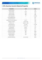 Alumina Ceramic 2026-6