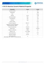 Alumina Ceramic 2026-7