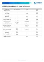 Alumina Ceramic 2026-8
