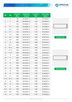 Alumina High Temperature Technology  2026-4