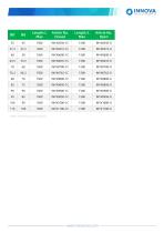 Alumina High Temperature Technology  2026-5
