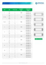 Alumina High Temperature Technology  2026-6